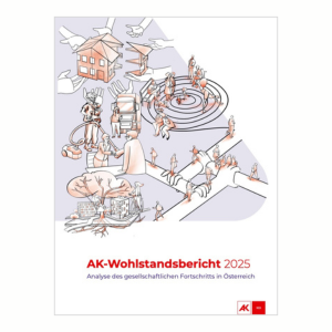 Wohlstandsbericht 2025